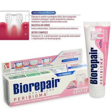 Зубна паста Biorepair Peribioma Pro Gengive + захист ясен 75 мл