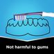 Зубная щетка Listerine Reach Access  средней жосткости 1шт